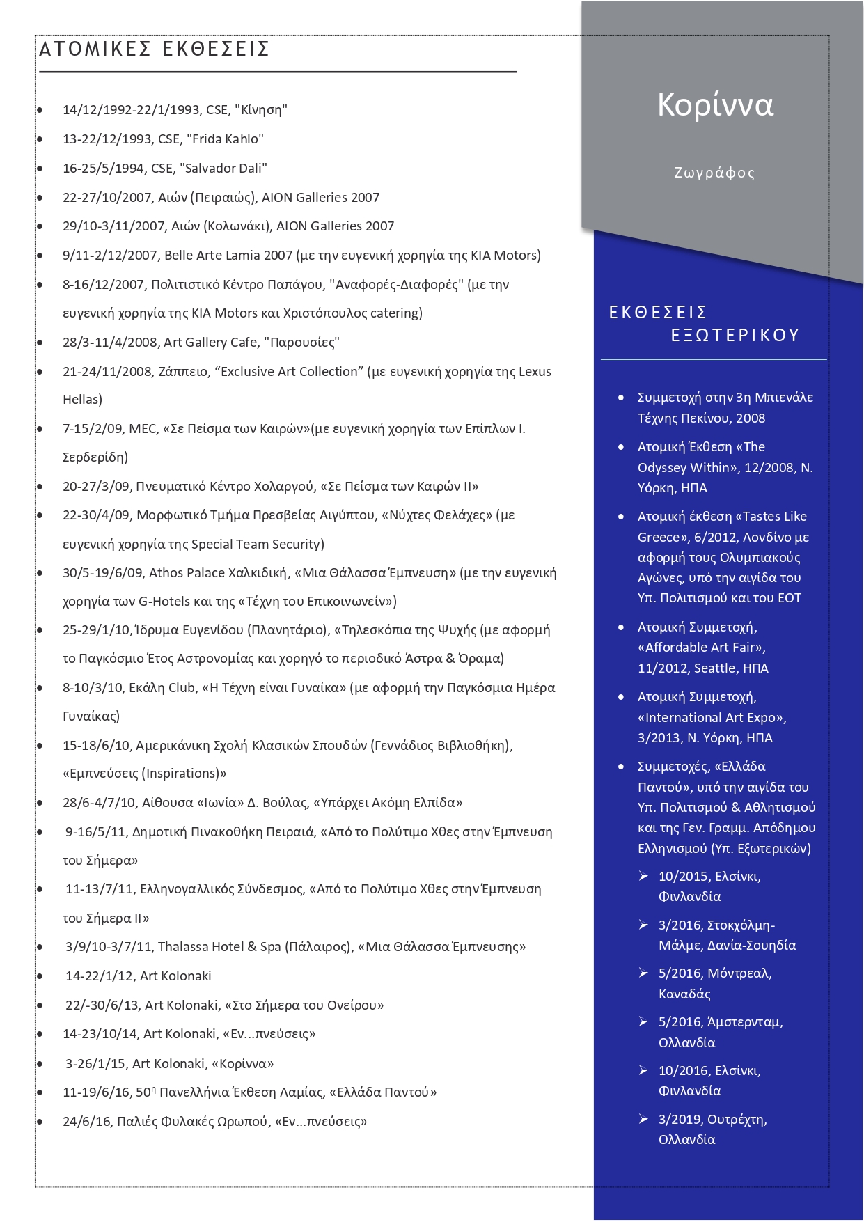 3.Korinna CV