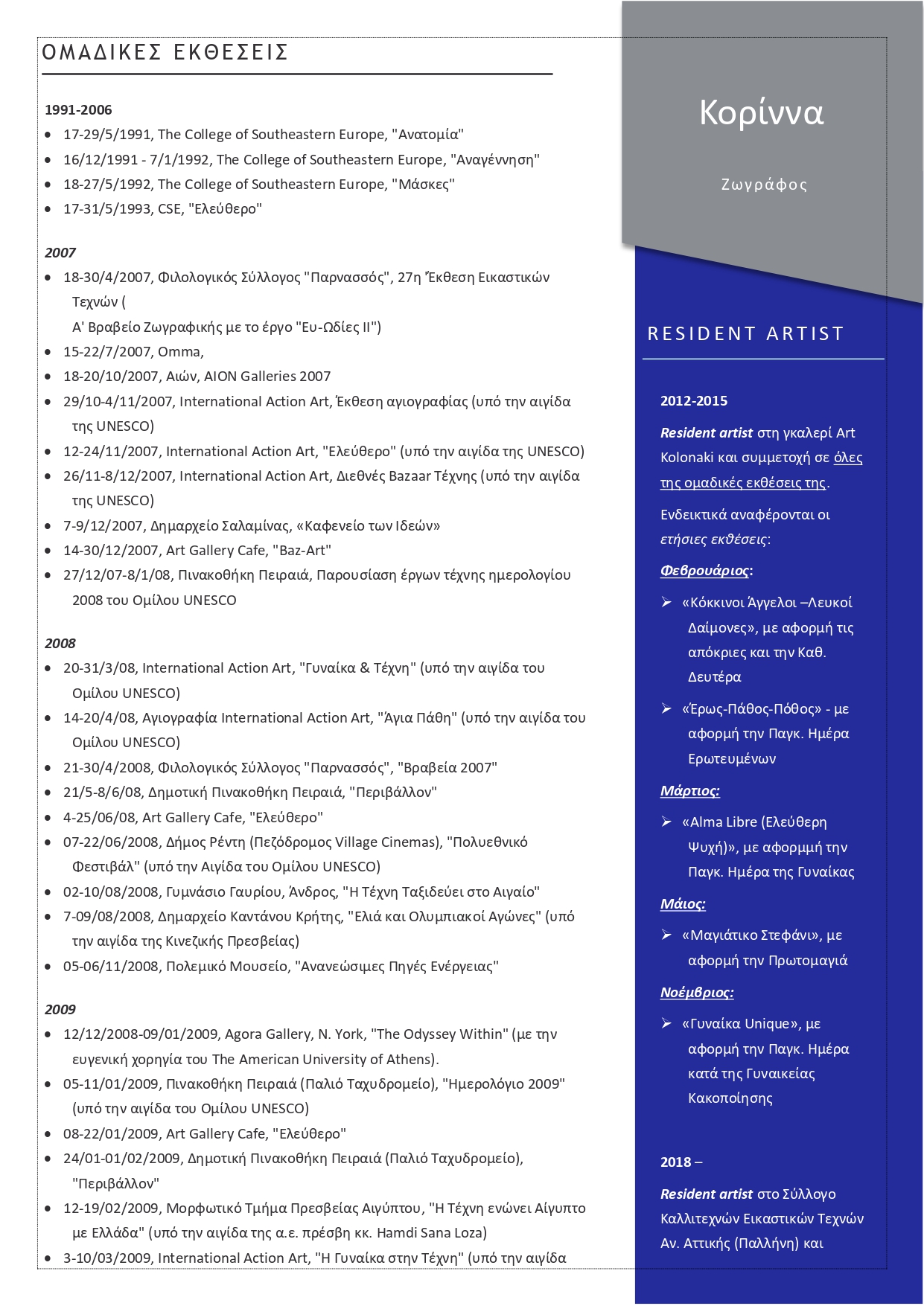 4.Korinna CV