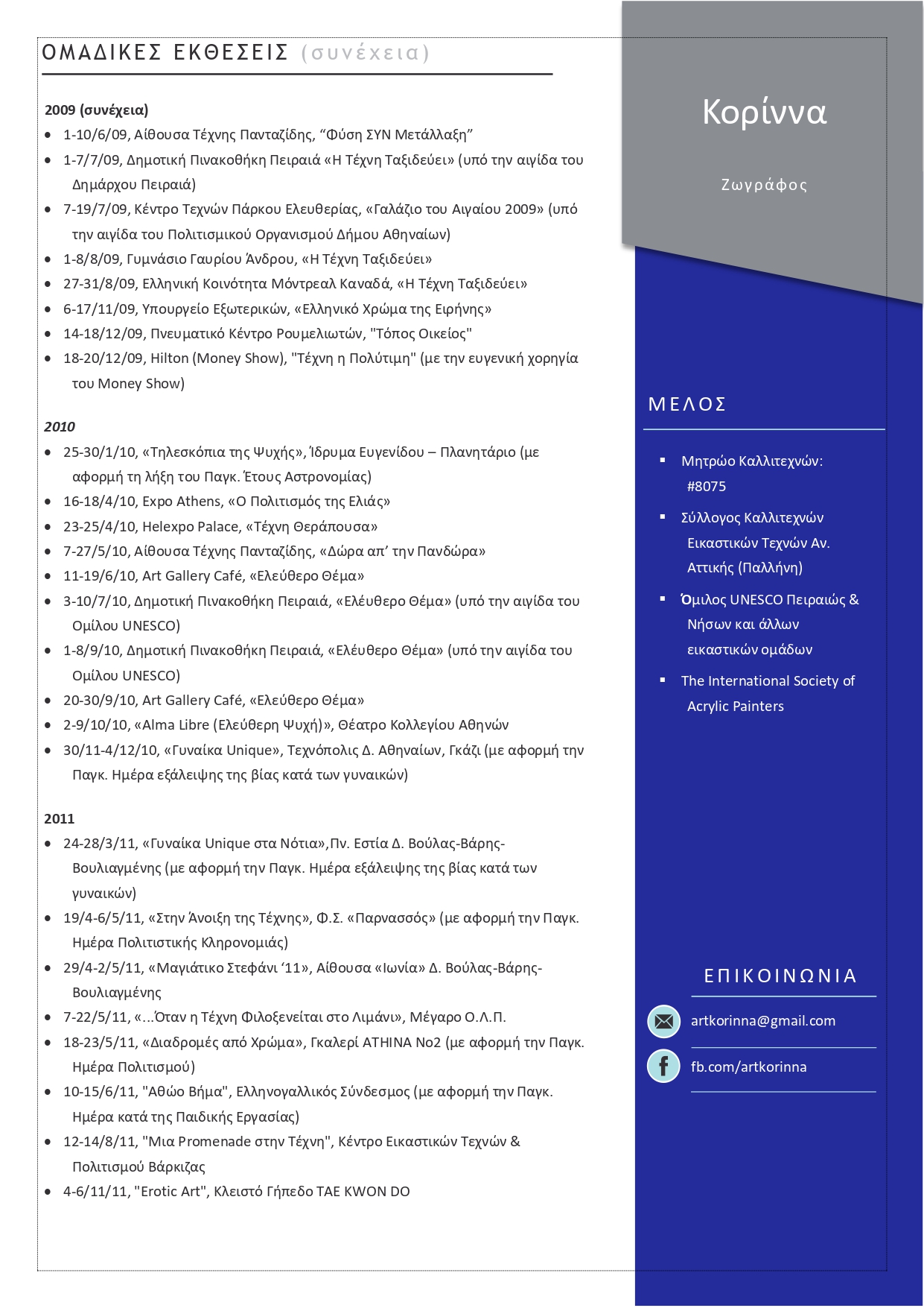 5.Korinna CV